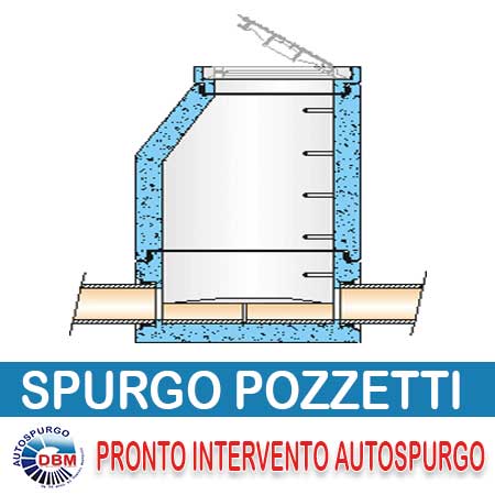Spurgo pozzetti fognari Roma